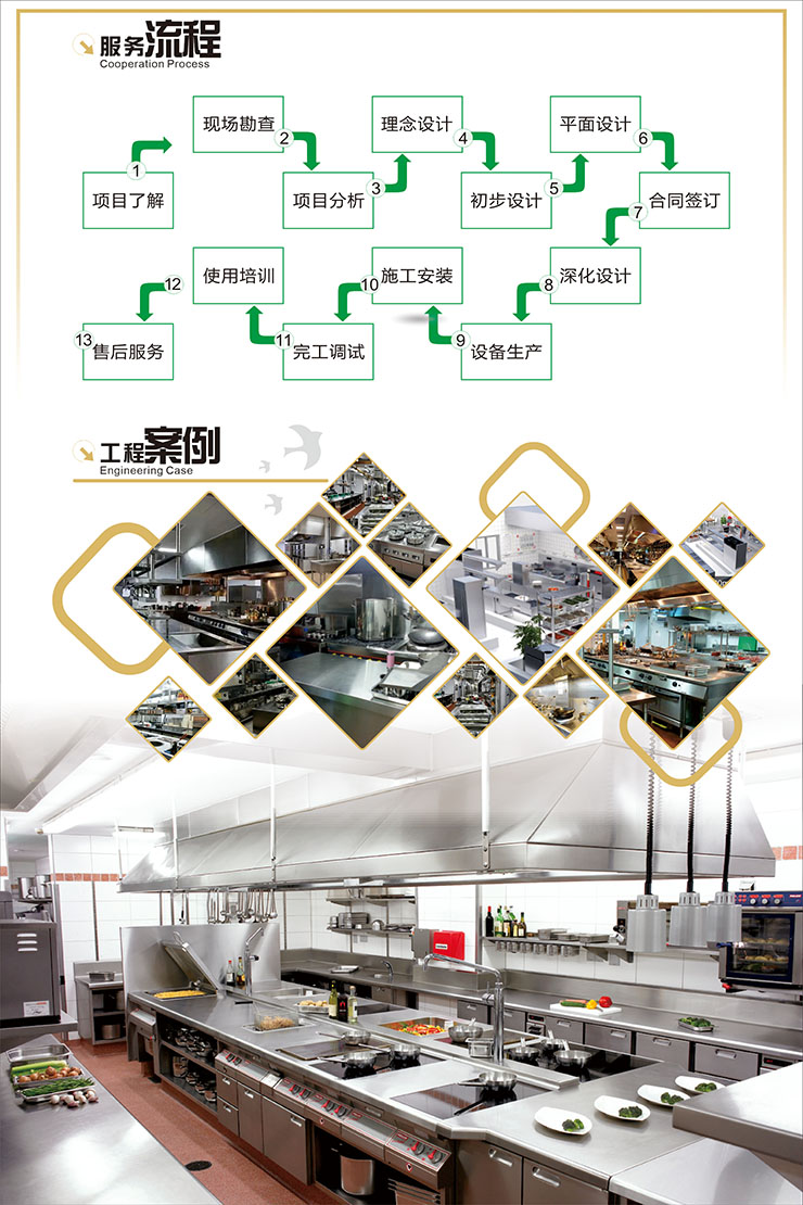 廚具廚房設(shè)備生產(chǎn)廠家