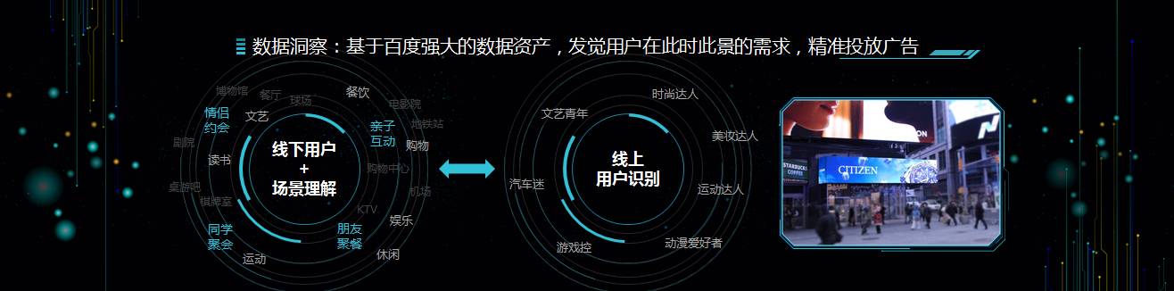 干貨！百度聯盟峰會向海龍10張精華PPT流出