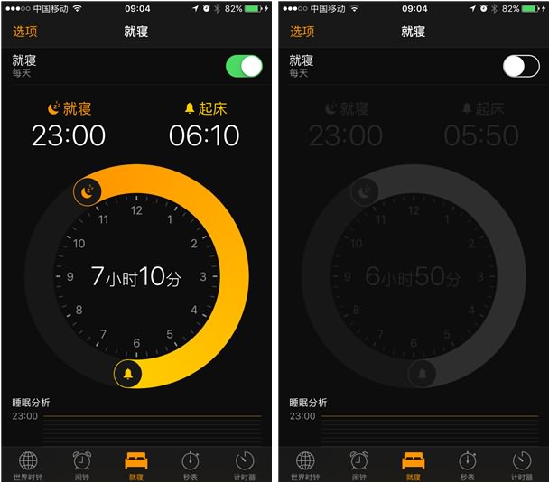 蘋果重磅之作!ios10正式亮相率先體驗